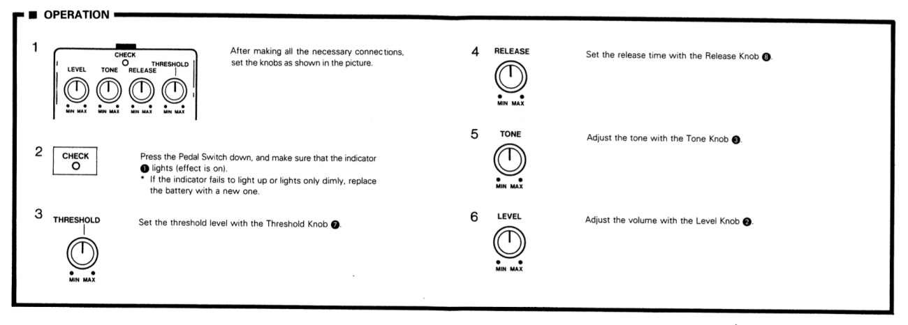 Boss LM-2 Limiter