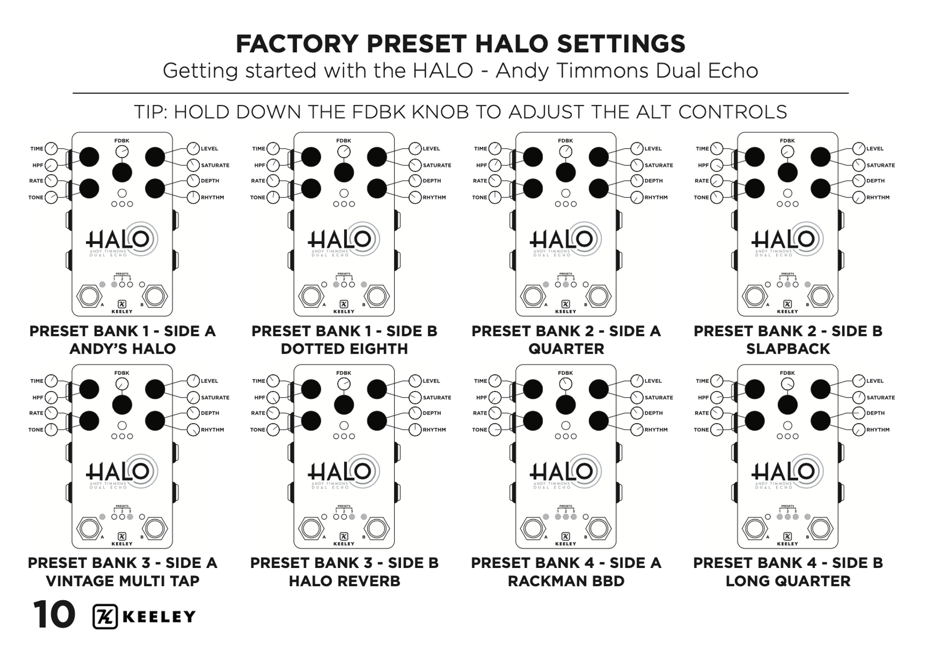 Keeley Halo Andy Timmons Dual Echo