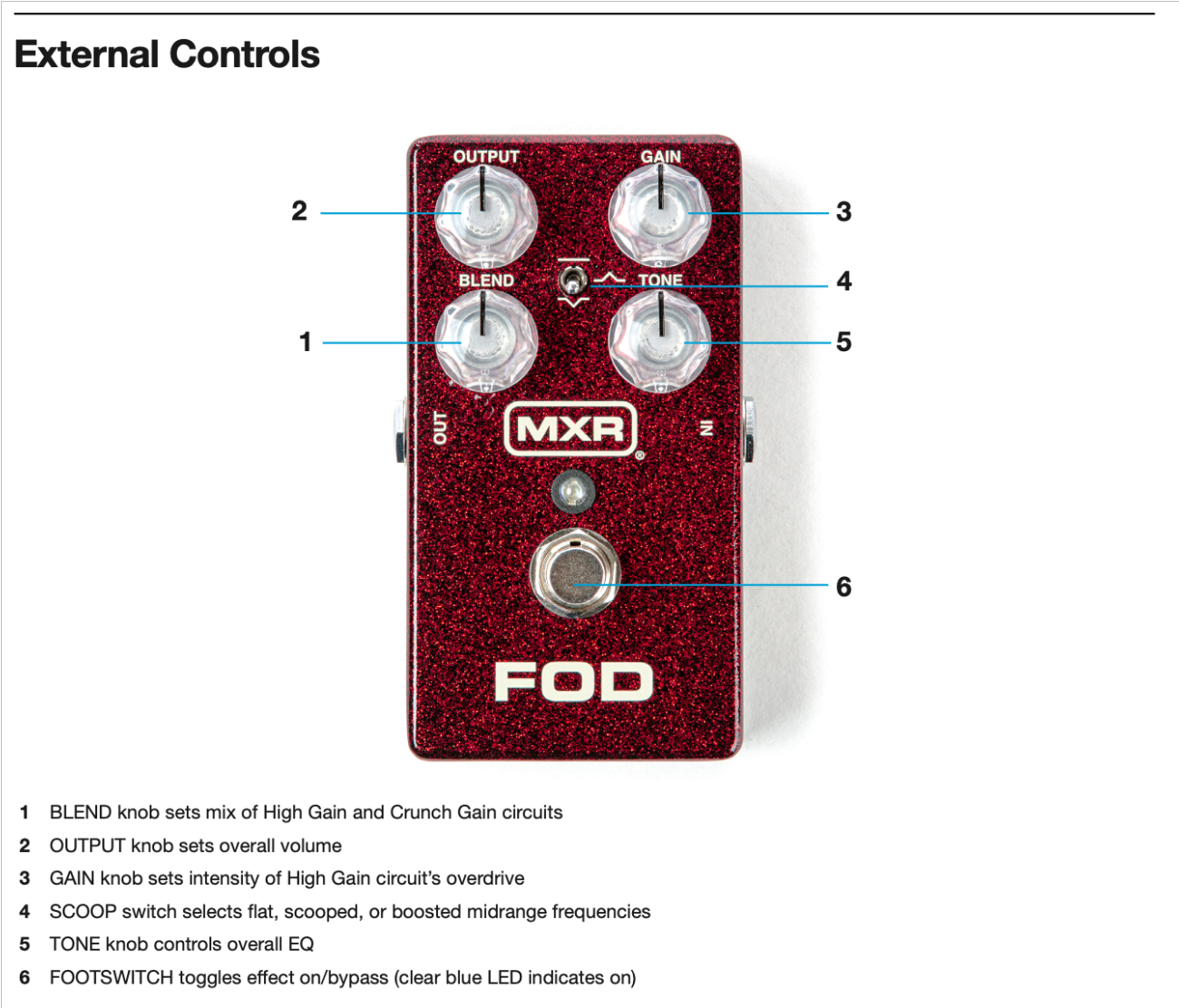 MXR FOD Drive